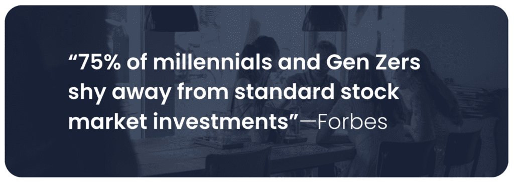 75% of millennials and Gen Zers shy away from standard stock market investments